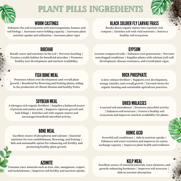 Plant Pills